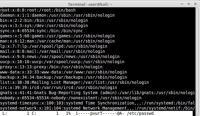 etc-passwd file