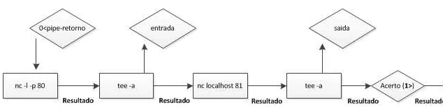 explain-shell-cmd